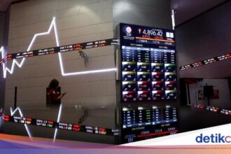 Laba Emiten Migas Ini Melonjak 150% di 2023 – FBS Forex Bitcoin Stock