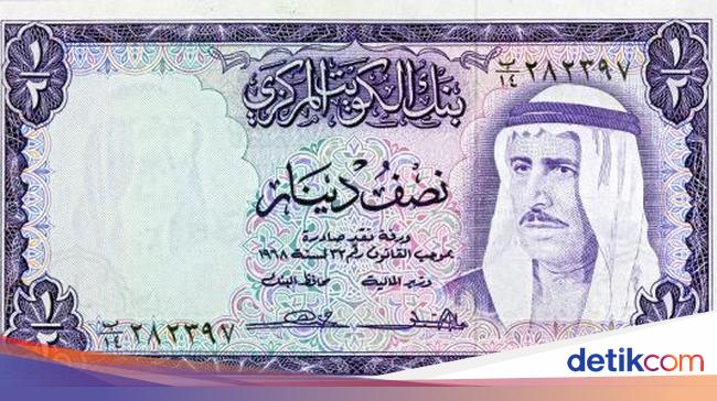 5 Alasan Kenapa Dinar Kuwait Mahal, Jadi Mata Uang Terkuat di Dunia – FBS Forex Bitcoin Stock