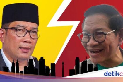 Forexbitcoinstock.com: Pramono Anung dan Ridwan Kamil Berebut Restu Luhut