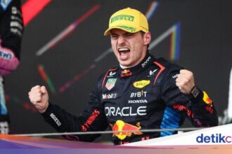 Forexbitcoinstock.com: Max Verstappen Juara Dunia F1 2024!