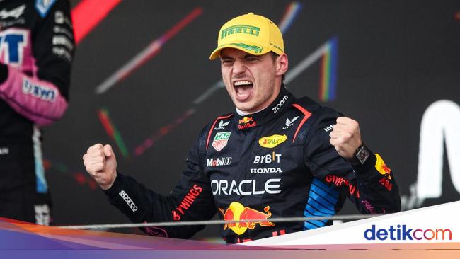 Forexbitcoinstock.com: Max Verstappen Juara Dunia F1 2024!