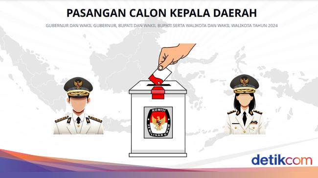 Forexbitcoinstock.com: Hasto-Wawan Klaim Menang Pilkada Jogja, Afnan Beri Selamat