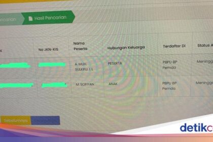 Forexbitcoinstock.com: Dinsos Jeneponto Akan Aktifkan Lagi KIS Warga Diubah Meninggal gegara Pilkada