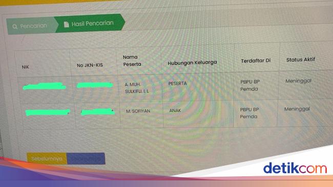 Forexbitcoinstock.com: Dinsos Jeneponto Akan Aktifkan Lagi KIS Warga Diubah Meninggal gegara Pilkada