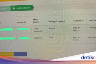 Forexbitcoinstock.com: Viral Oknum ASN Dinsos Jeneponto Ubah KIS Warga Jadi Meninggal gegara Pilkada