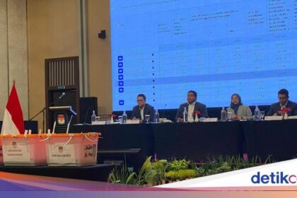 Forexbitcoinstock.com: Rekapitulasi KPU Jakarta Barat Rampung: Pramono Anung-Rano Karno Unggul