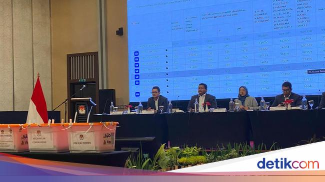 Forexbitcoinstock.com: Rekapitulasi KPU Jakarta Barat Rampung: Pramono Anung-Rano Karno Unggul