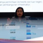 Forexbitcoinstock.com: Sri Mulyani Sebut THR dan Gaji ke-13 Sudah Dianggarkan – FBS Forex Bitcoin Stock